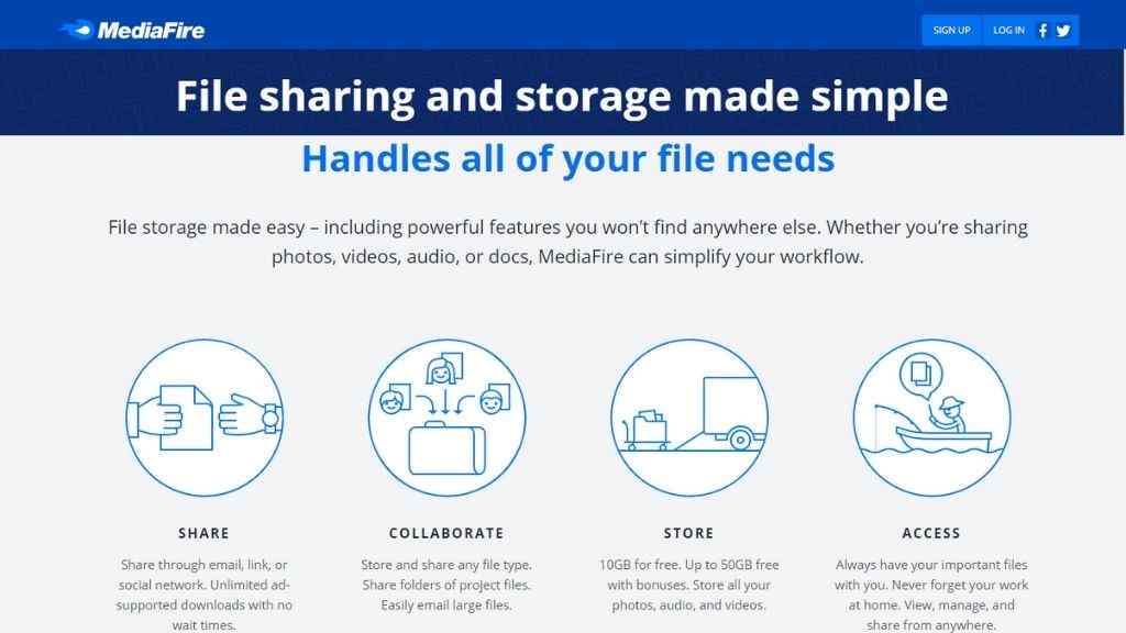 best cloud storage photos
