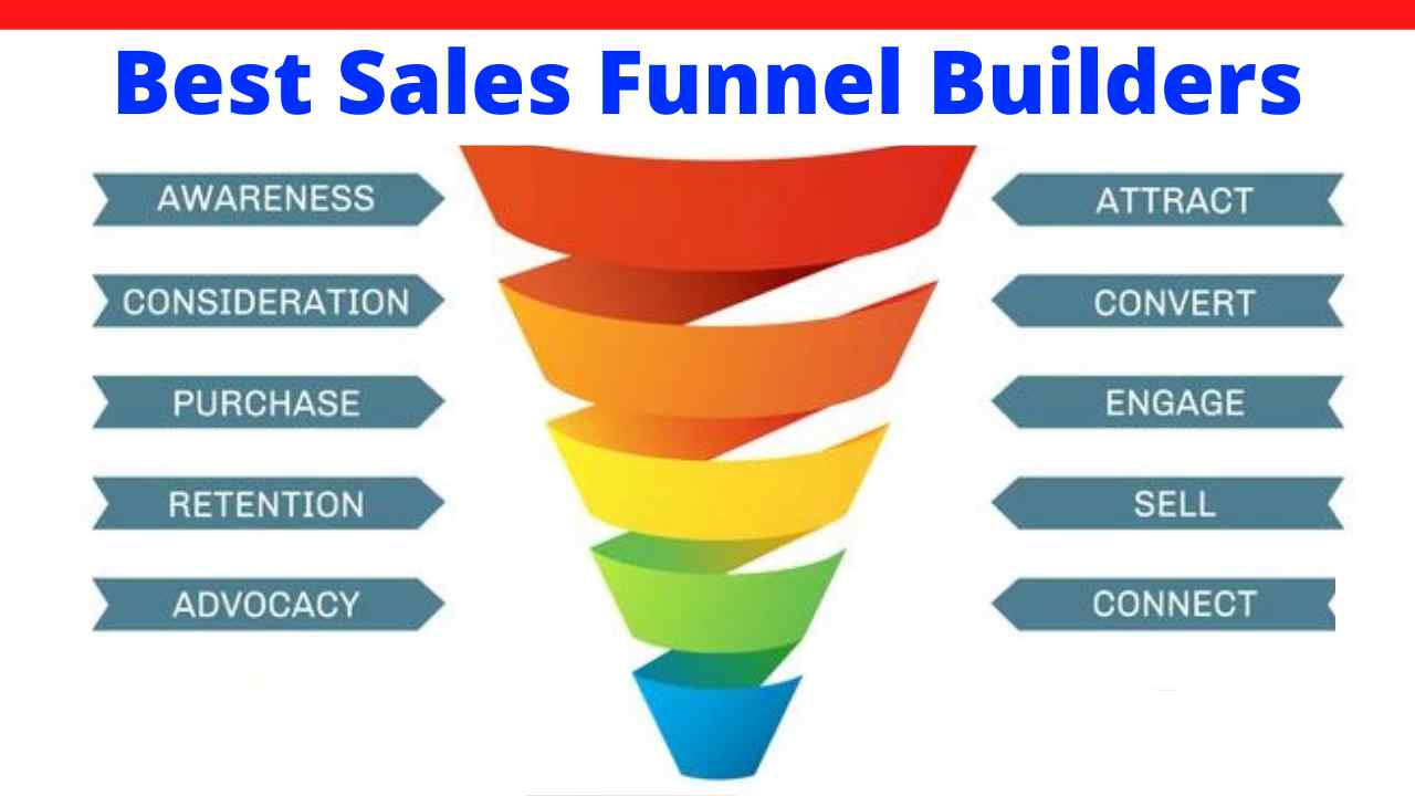 best-sales-funnel-builders
