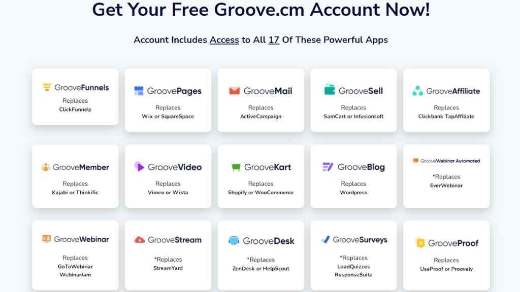 groovefunnels-marketing-apps