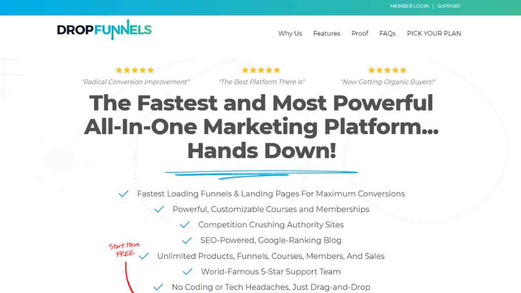 fastest-sales-funnel-builder-and-marketing-platform-dropfunnels