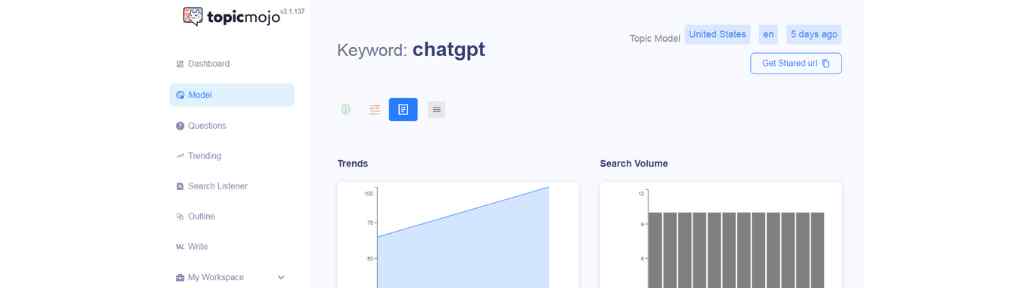topicmojo-topic-model-report