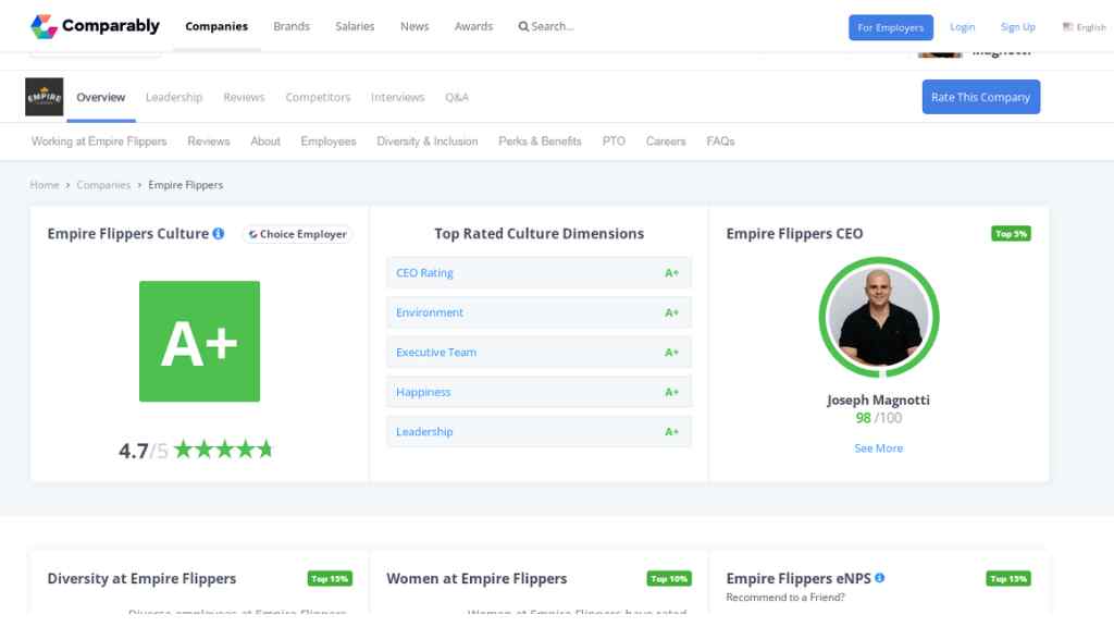 Empire-Flippers-employee-reviews-from-comparably